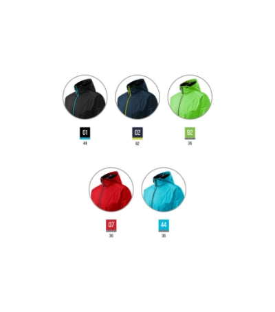 Cool - Softshell kabát férfi - türkiz