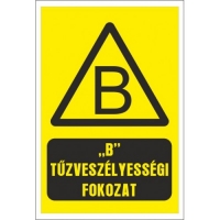 Botlásveszélyességi fokozat