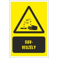 Savveszély