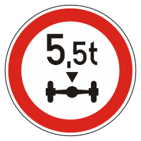 Tengelyterhelés korlátozás