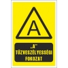 A tűzveszélyességi fokozat